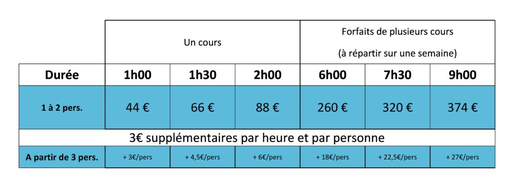 Tableau des tarifs des cours particuliers et télémark d'Angie ski