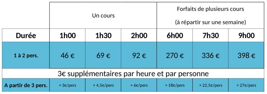 Tableau des tarifs des cours particuliers et télémark d'Angie ski